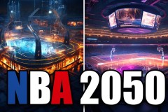 未来联盟实力榜：湖人队排名第八，太阳队垫底，火箭队崛起！