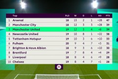 森内·拉门斯：稳健门将新星加盟，球队新希望诞生